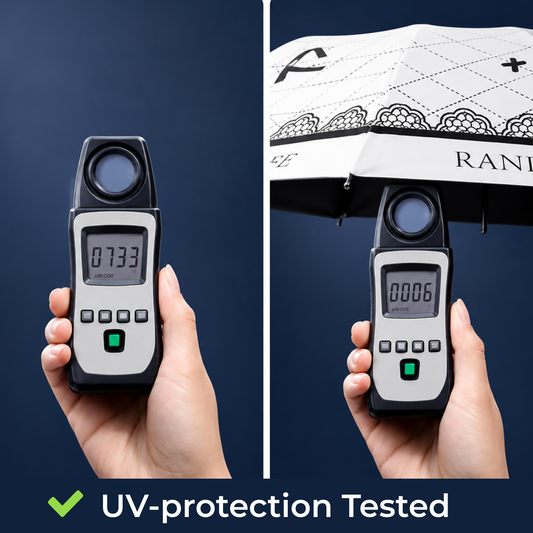 Unique Lotus Grip Umbrella with Automatic Folding & UV Protection