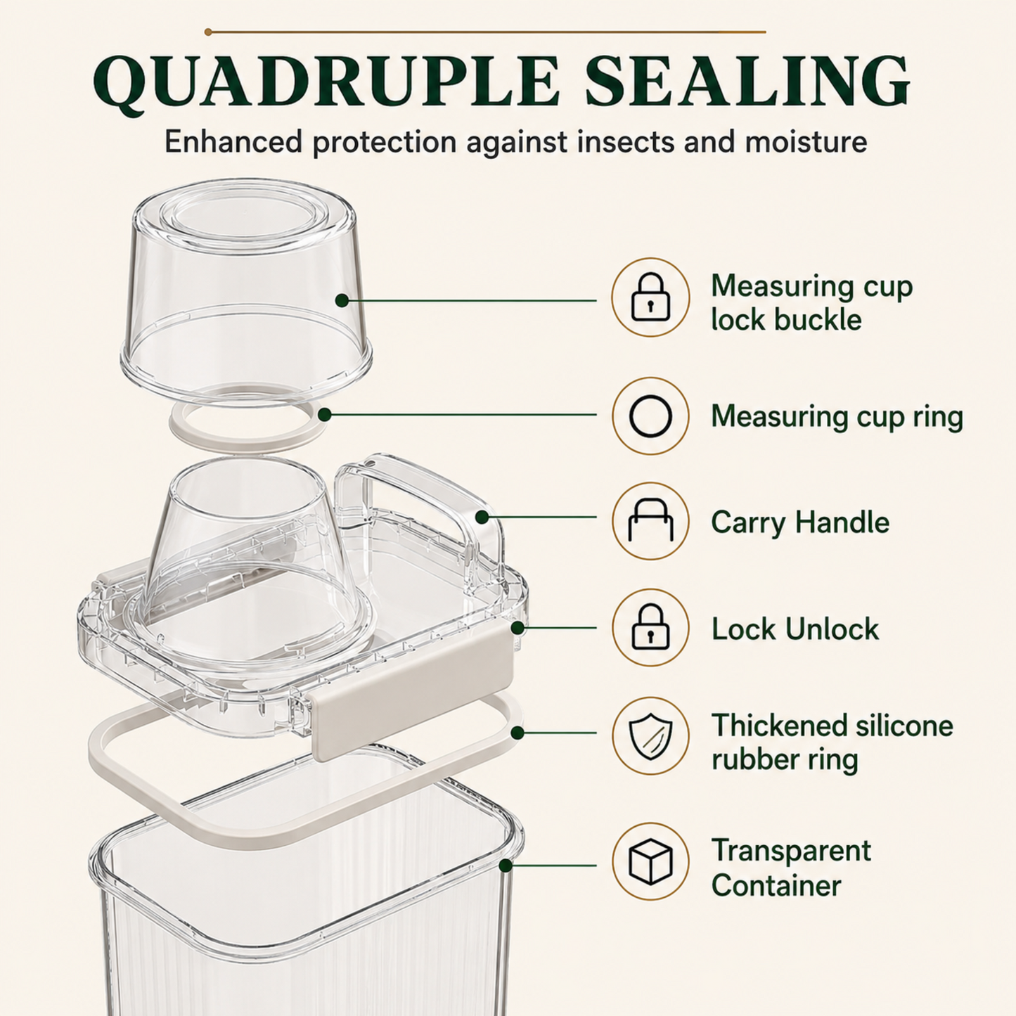 Dry Food Storage Container, BPA Free PET Storage Dispenser with Measuring Cup