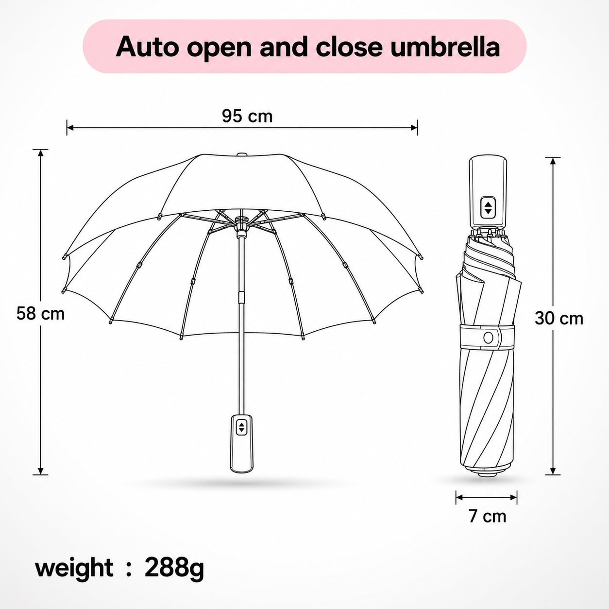 Elegant Floral UV Protection Tested Folding Umbrella with Auto Open Design