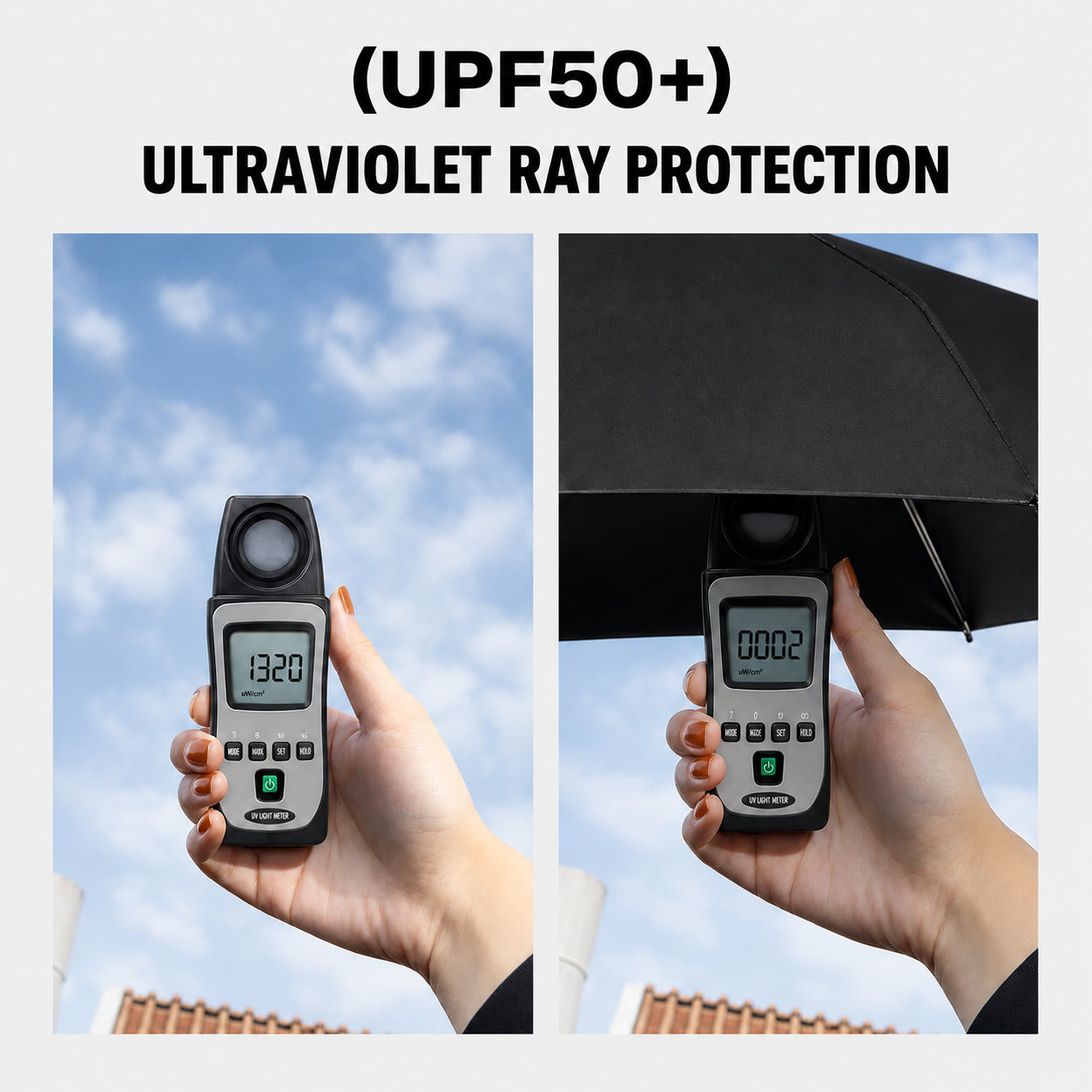 Large Automatic Windproof & Waterproof Umbrella with Wide Canopy