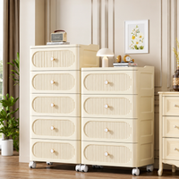 HOMX Rolling Storage Drawer Cabinet – PP Cart with Anti-Drop Stopper