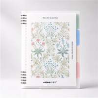 Retro Art Series Plant Spiral Study Planner Notebook