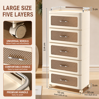 HOMX Off-White 5-Drawer Rolling Storage Chest with Acrylic Fronts
