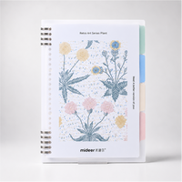 Retro Art Series Plant Spiral Study Planner Notebook
