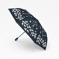 Magical Colour Changing Triple Folding Umbrella