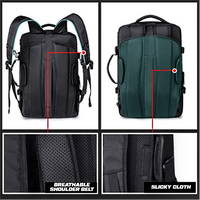 Smartest Double Space PU Vacuum Compression Travel Backpack
