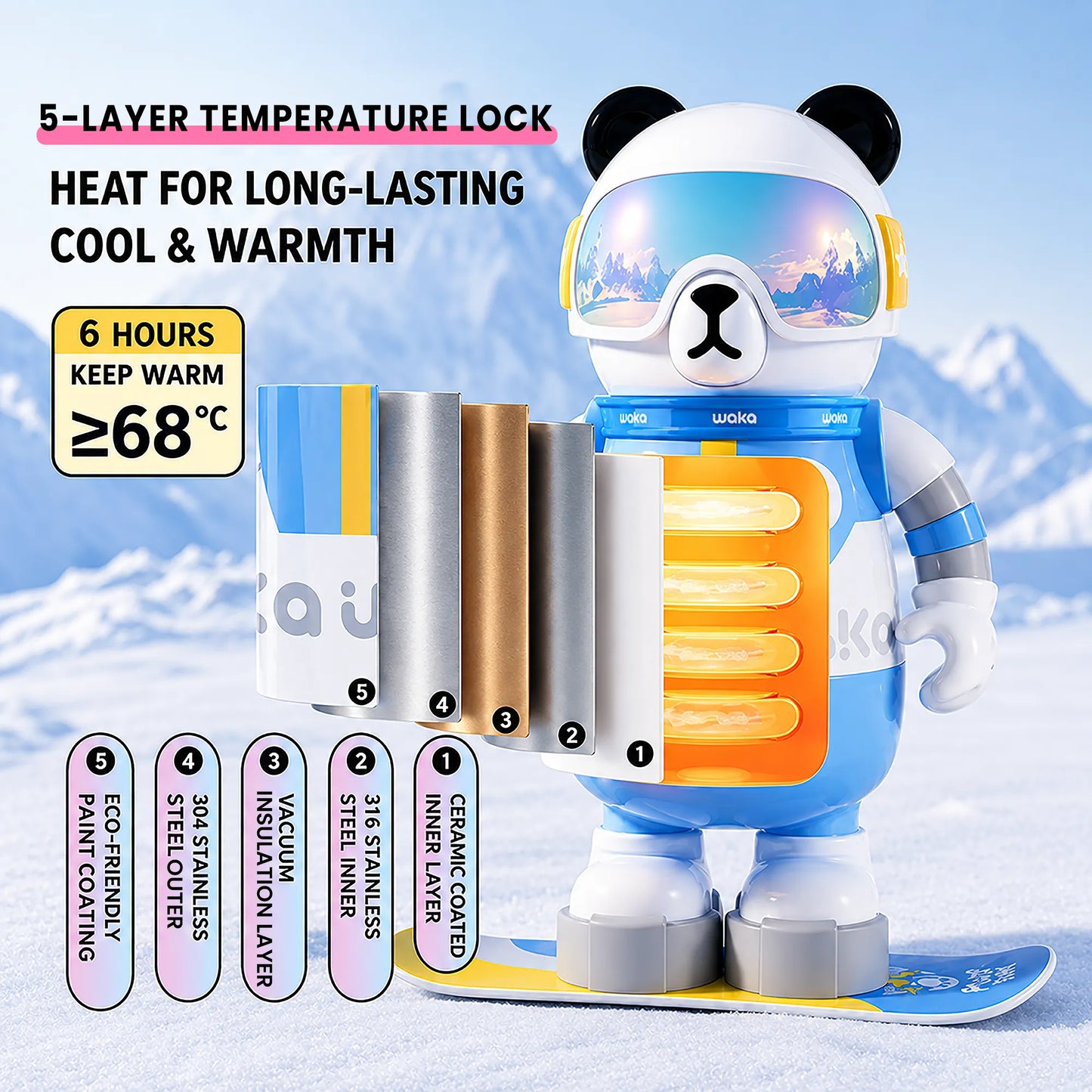 Waka Snowboarder Panda Insulated Water Bottle with Strap - 530ml