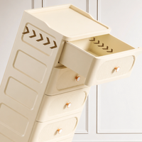 HOMX Rolling Storage Drawer Cabinet – PP Cart with Anti-Drop Stopper