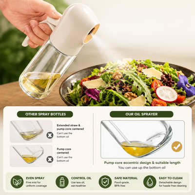 Fine Mist Oil Sprayer for Cooking | 250ml Glass Dispenser