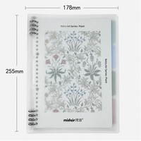 Retro Art Series Plant Spiral Study Planner Notebook