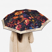 Elegant Floral UV Protection Tested Folding Umbrella with Auto Open Design
