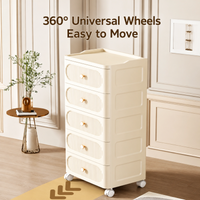 HOMX Rolling Storage Drawer Cabinet – PP Cart with Anti-Drop Stopper