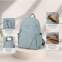 Premium Waterproof Backpack with Multi-Pocket Storage