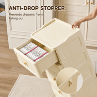 HOMX Rolling Storage Drawer Cabinet – PP Cart with Anti-Drop Stopper
