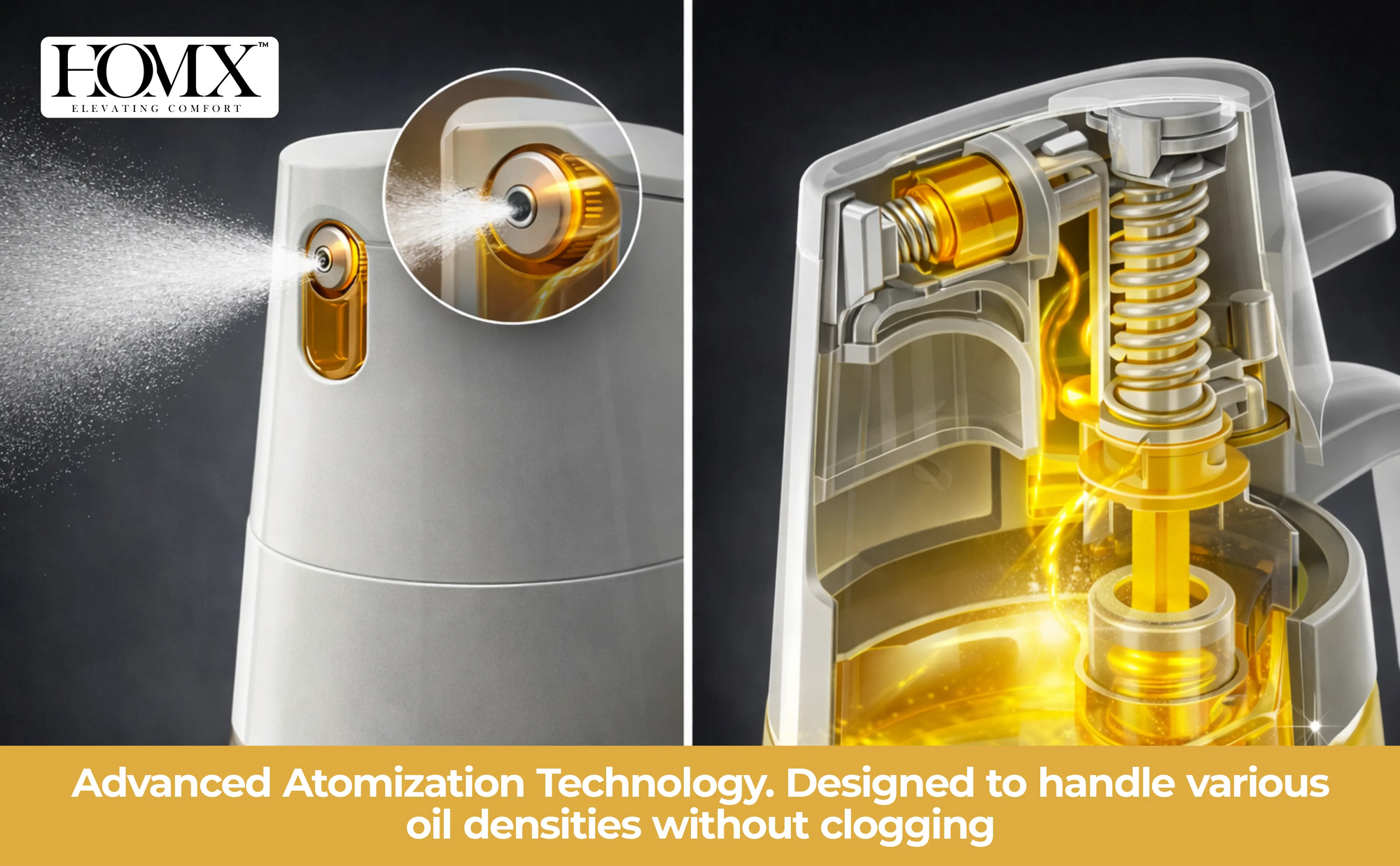 2-in-1 Oil Sprayer & Dispenser | Precision Oil Spray & Pour Banner 2