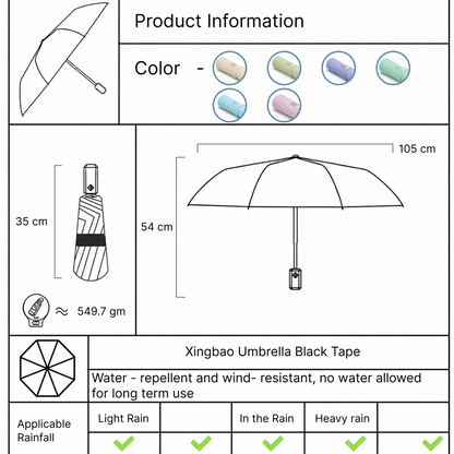 Premium UV Protection Folding Umbrella with Gold Frame