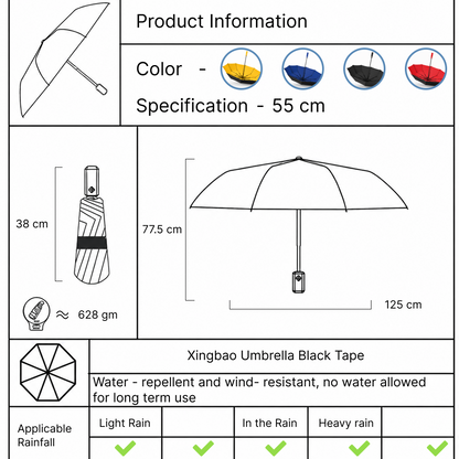 Large Automatic Windproof & Waterproof Umbrella with Wide Canopy