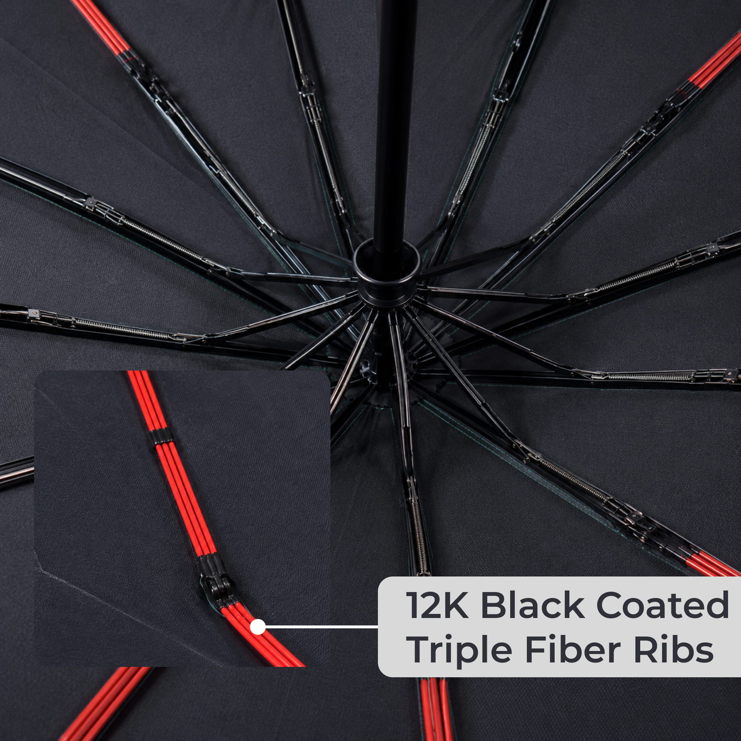 Premium UV Protection Umbrella with 12K Fiber Ribs & Wooden Handle