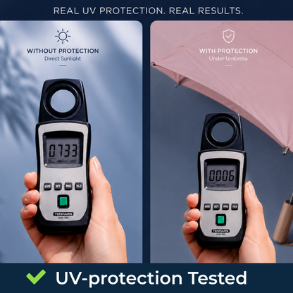 Premium UV Protection Umbrella with 8K Auto Open Aluminum Frame