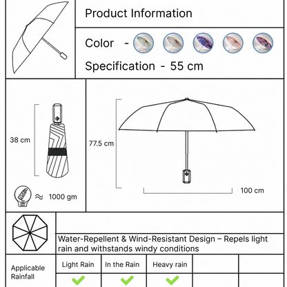 Premium UV Protection Umbrella with 8K Auto Open Aluminum Frame