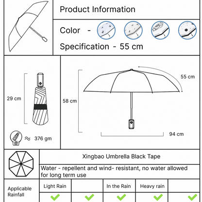 Unique Lotus Grip Umbrella with Automatic Folding & UV Protection