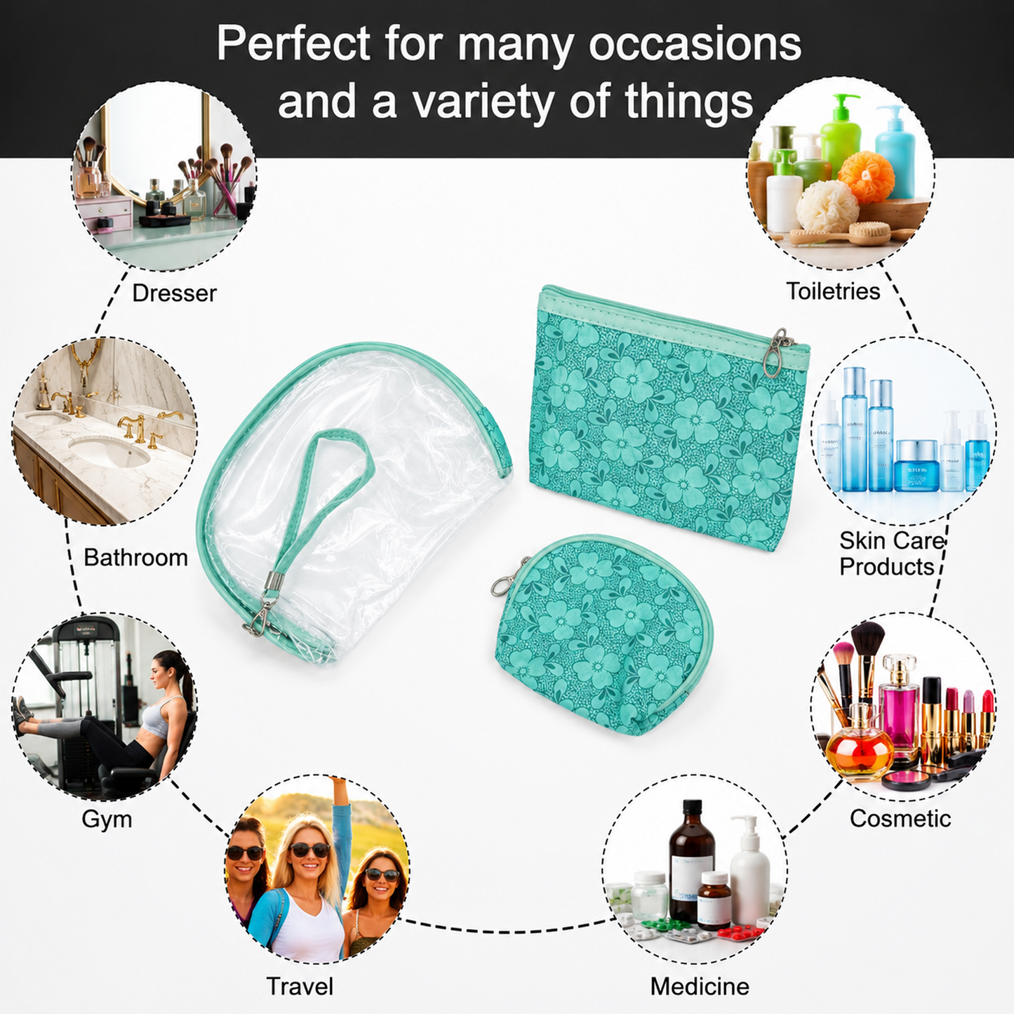 KokoSmile Waterproof Clear Travel Pouches – Cosmetic Bags Set of 3