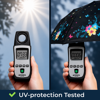 Magic Colour Changing Floral Triple-folding Umbrella with UV Protection