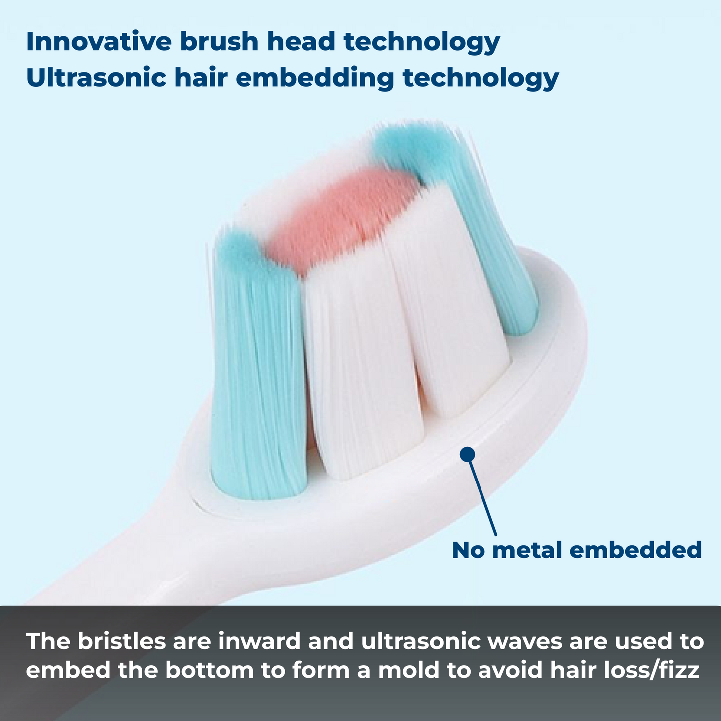 Bear Cartoon Soft Kids Toothbrush with Easy Grip Handle (1-7Y)