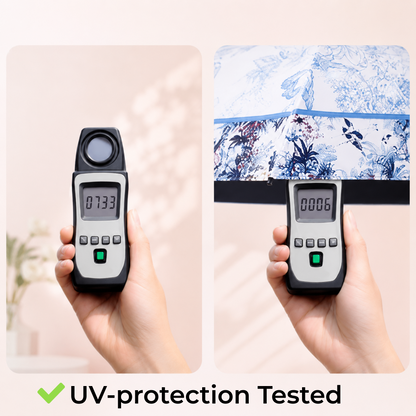 UV Protection Tested Floral Folding Umbrella with One-Touch Open