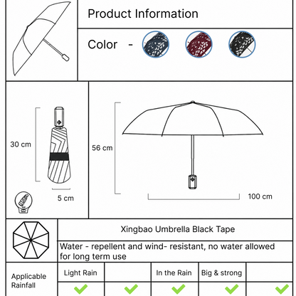 Magical Colour Changing UV Protection Folding Umbrella