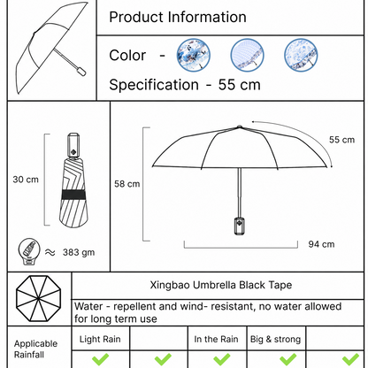 UV Protection Tested Floral Folding Umbrella with One-Touch Open