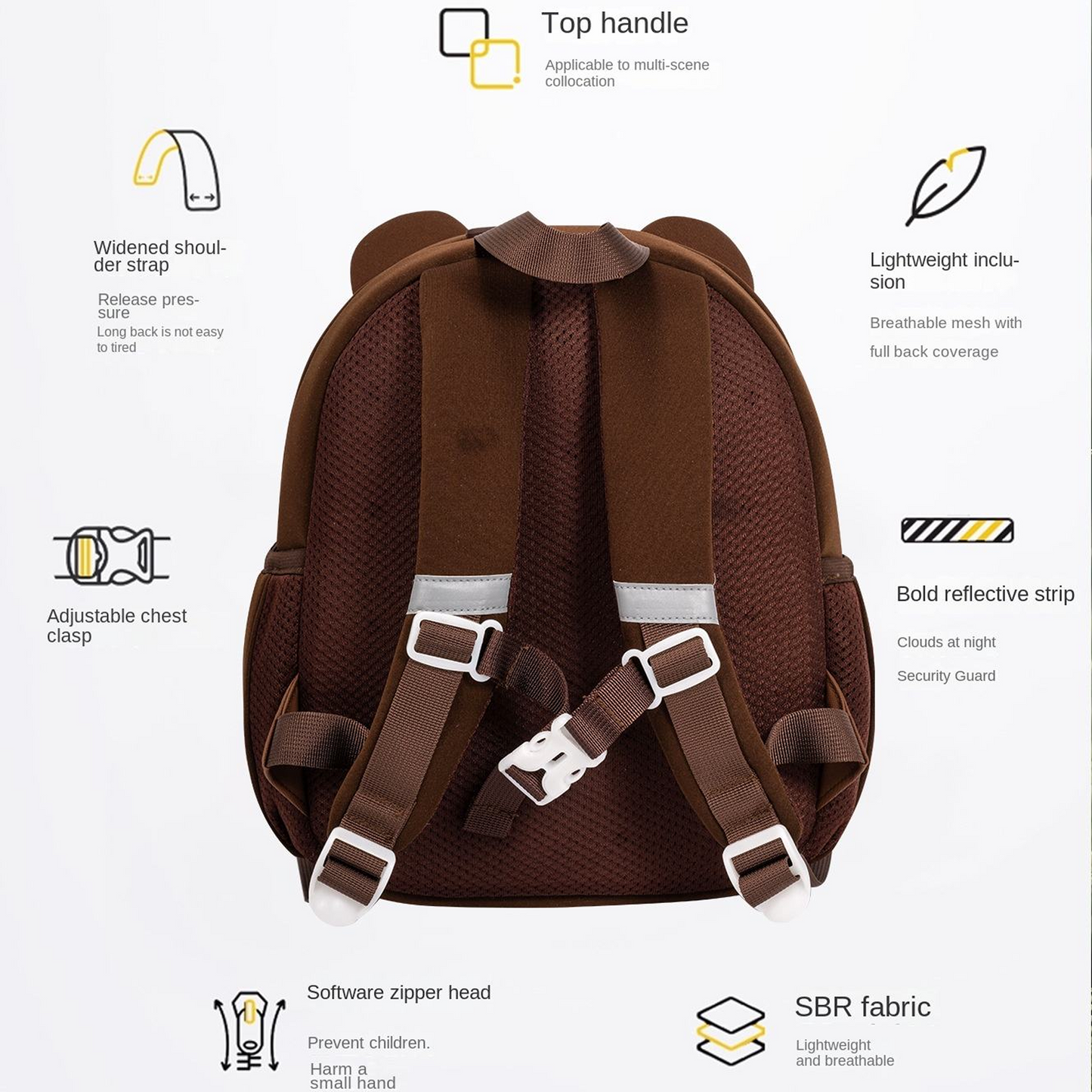 3D Waterproof Cartoon Backpack Waterproof for Kids