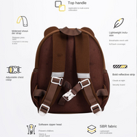 3D Waterproof Cartoon Backpack Waterproof for Kids
