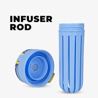 2-in-1 Fruit & Tea Infuser Water Bottle with Flip-Lock Lid – 550ml