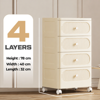 HOMX Rolling Storage Drawer Cabinet – PP Cart with Anti-Drop Stopper